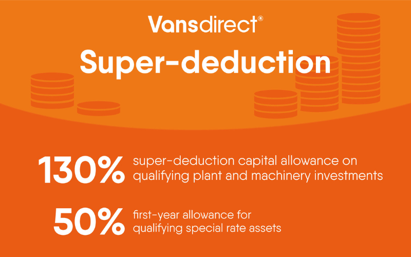 Your Guide to the Super Deduction Tax Scheme