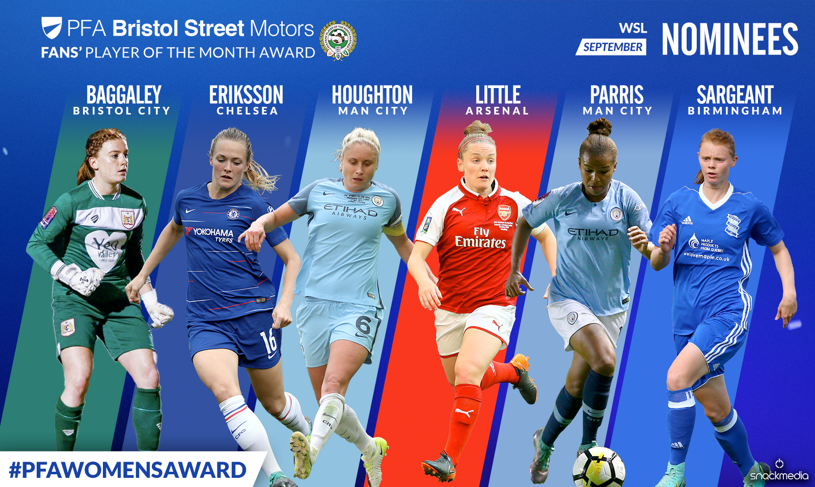 Bristol Street Motors sponsor the first ever PFA Fan's Women Player of the Month