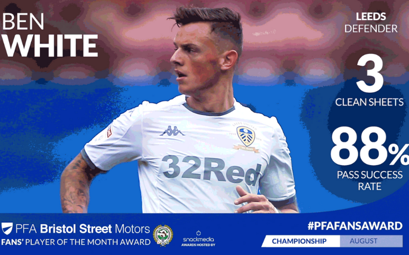 Leeds United's Ben White Wins Championship Fans' Player of The Month Award