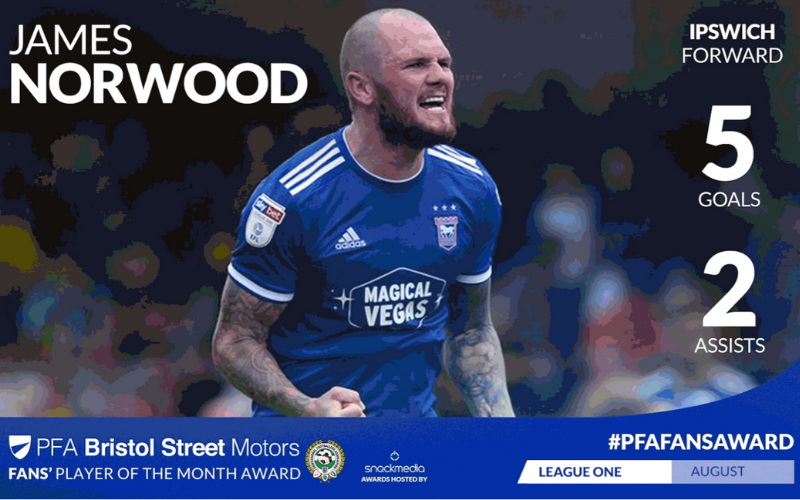 Ipswich Town's James Norwood Wins League One Fans' Player Of The Month Award