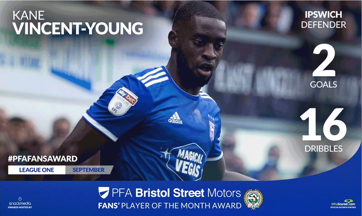 Ipswich Town's Kane Vincent-Young Win's League One Fan's Player Award