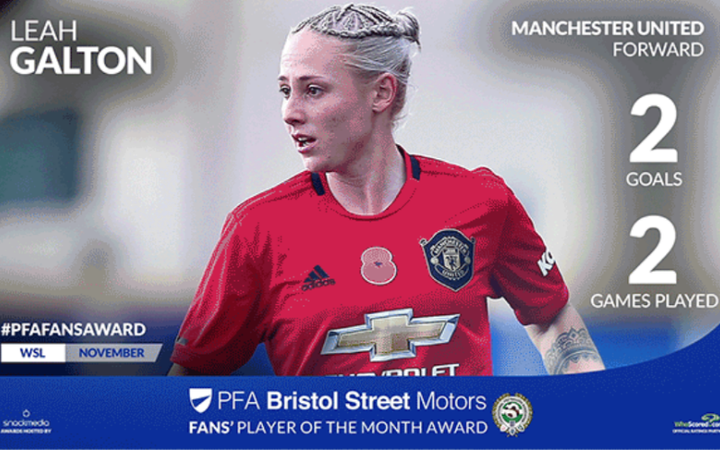 Manchester United's Leah Walton Wins Fans' Player of the Month Award