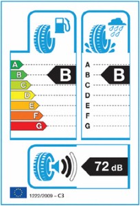 Understanding the new eco labels for tyres