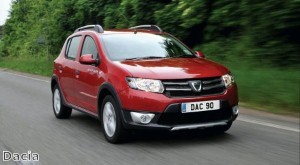 Dacia makes debut in Auto Express Driver Power survey findings