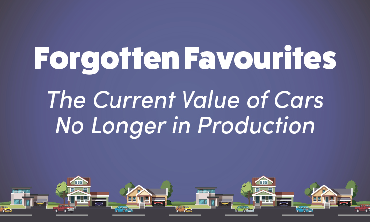 Forgotten Favourites: The Current Value of Cars No Longer in Production