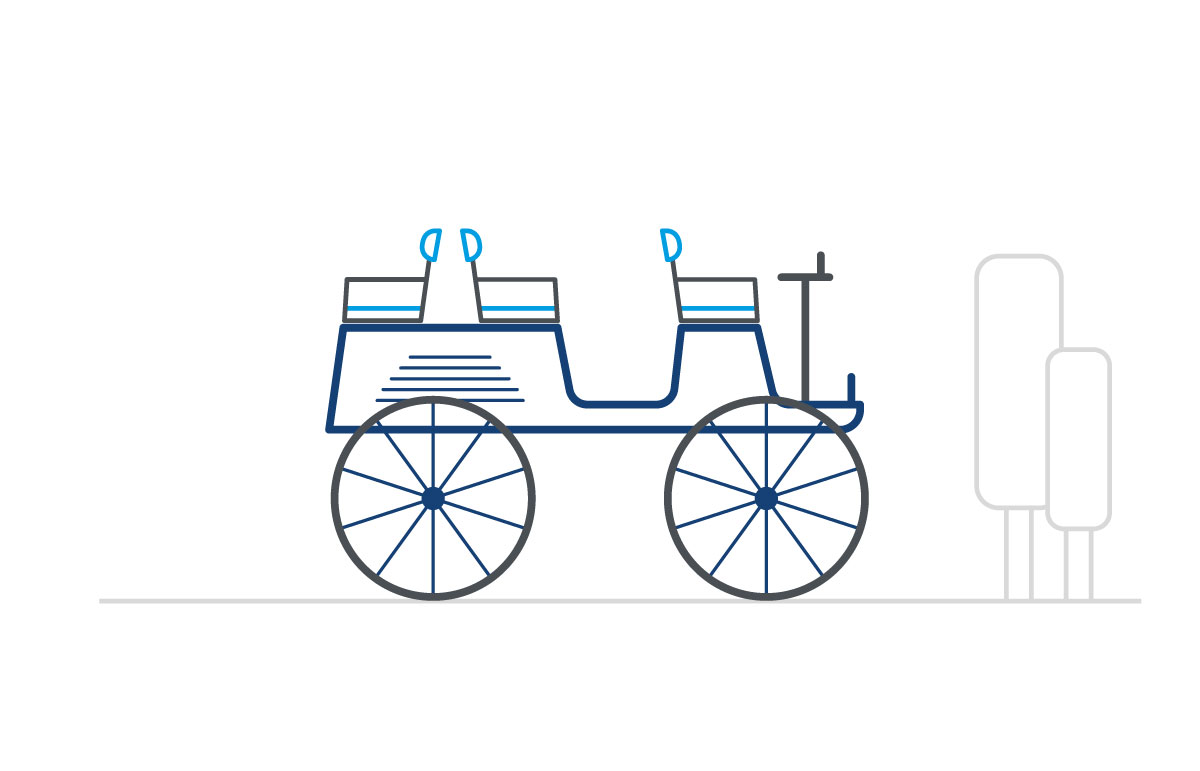  The first practical production of the electric car