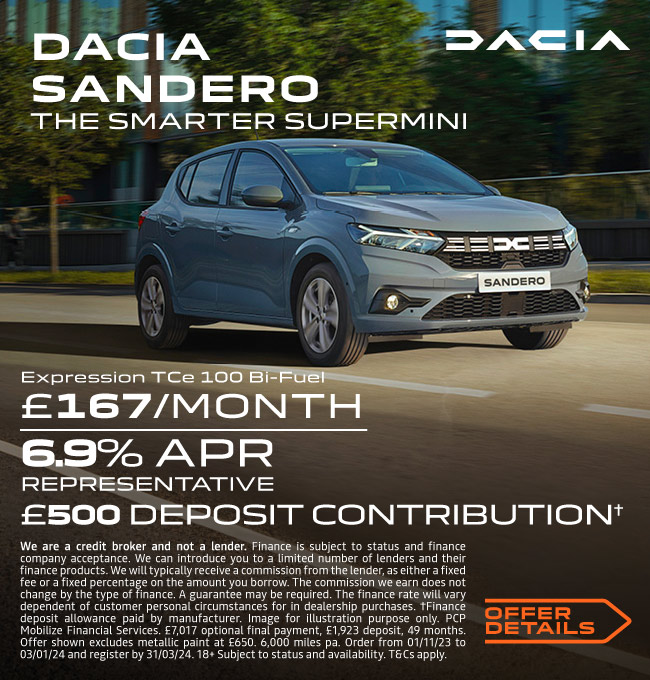 Dacia Sandero 161123