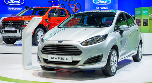 Ford Continues Sales Momentum Into 2016