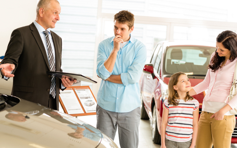 Should I Buy or Lease a Car?