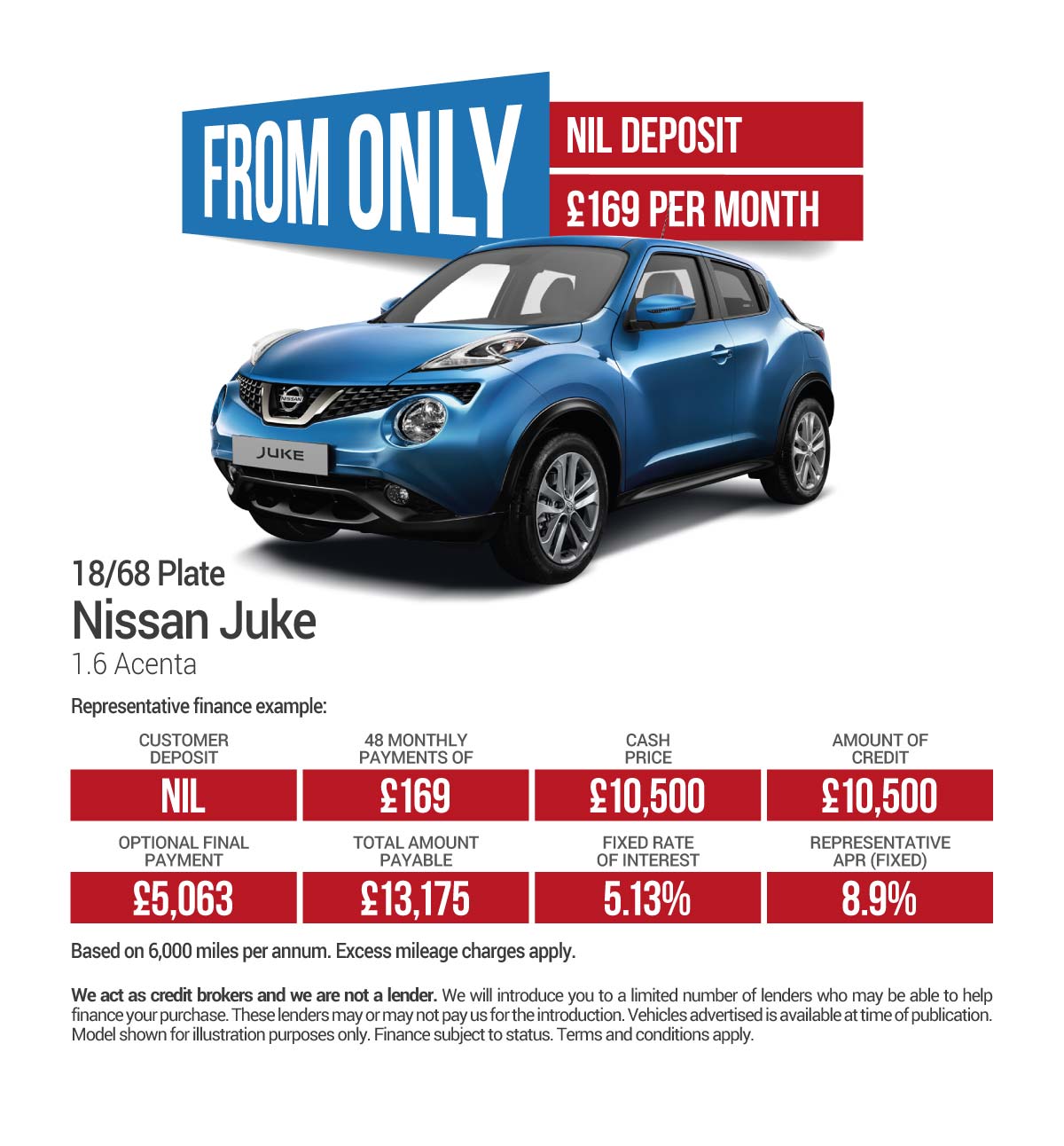 Robert Allen Nissan Used Cars