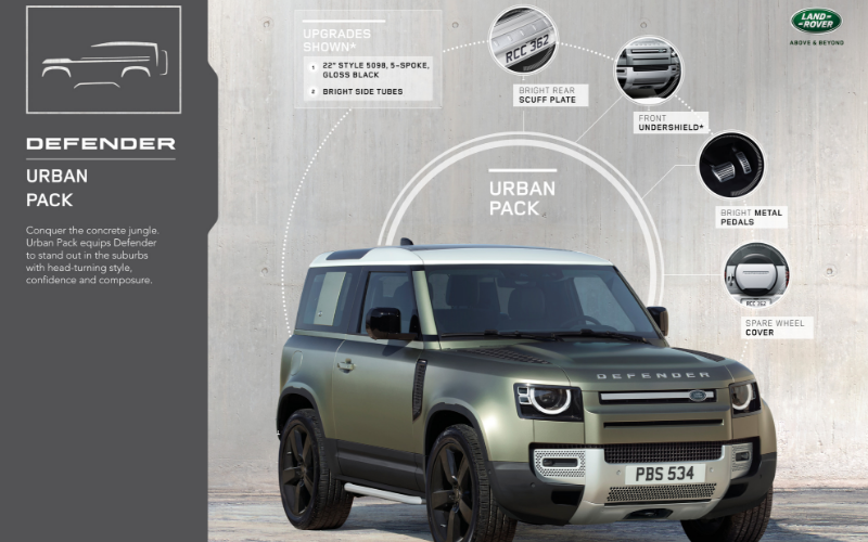 The New Defender Accessory Packs: Urban Pack
