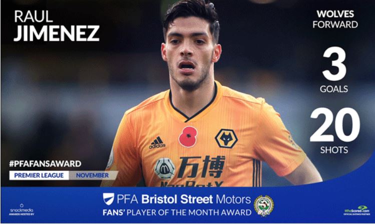 Wolves' Raul Jimenez wins PFA Bristol Street Motors Fan's Player of the month