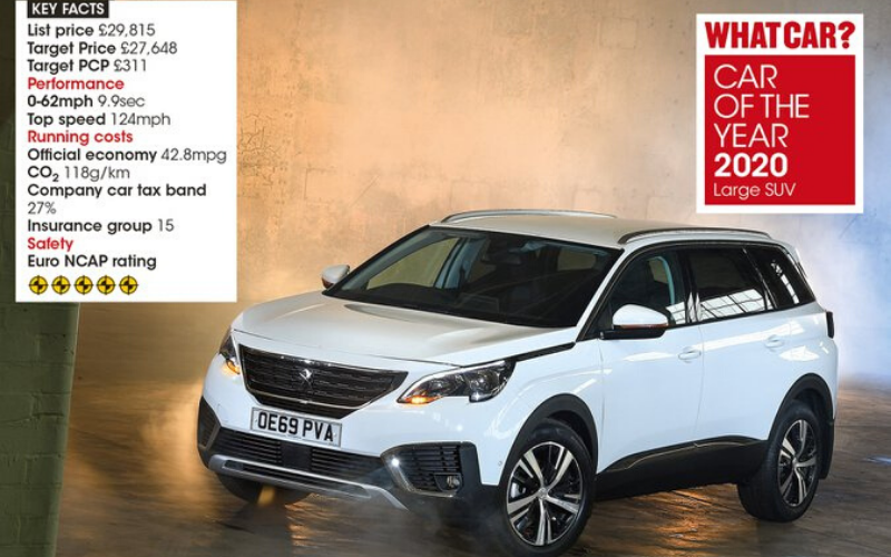 The Peugeot 5008 Wins What Car? Best Large SUV Award 