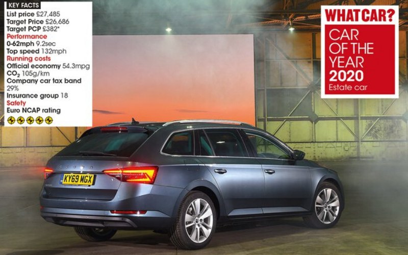 The Skoda Superb Is Named Best Estate Car At What Car? Awards