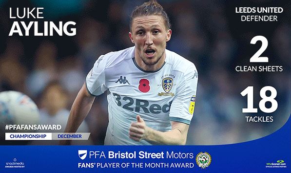 Leeds United's Luke Ayling Wins Fans' Player of the Month Award