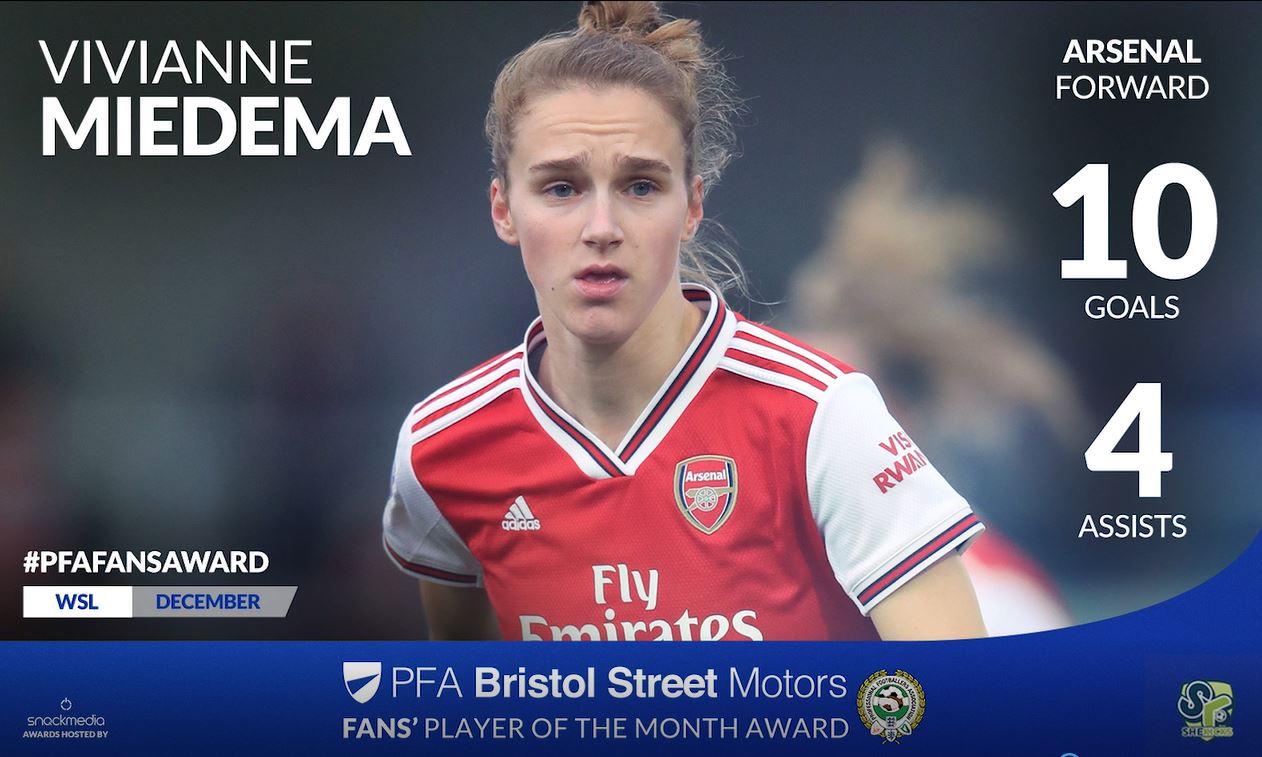 Arsenal Women's Vivianne Miedema Wins Fans' Player of the Month Award