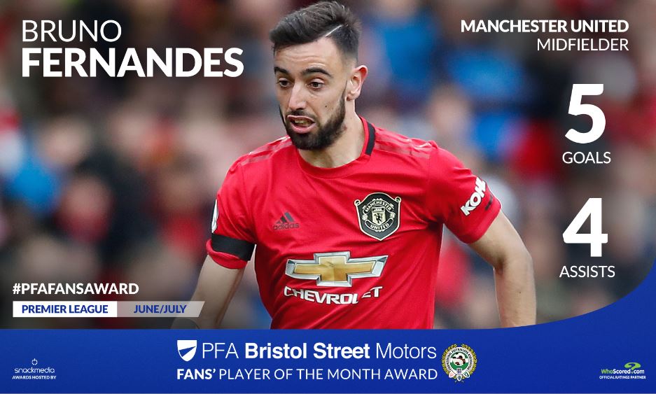 Manchester United's Bruno Fernandez Wins PFA Bristol Street Motors