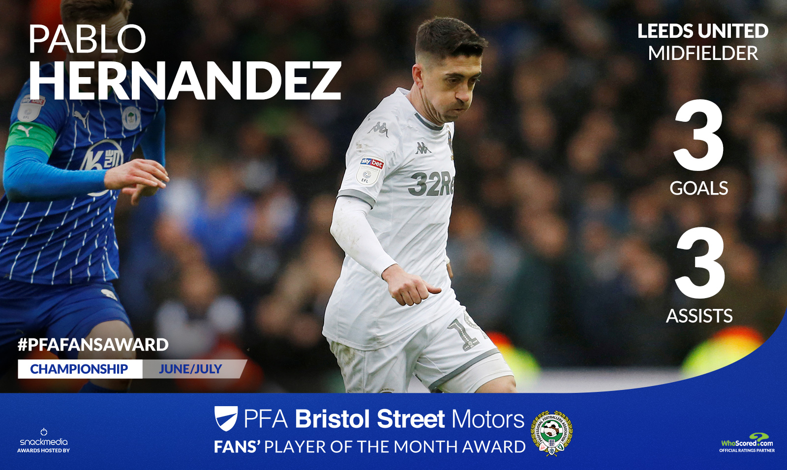 Leeds United's Pablo Hernandez Wins PFA Bristol Street Motors Fans' Player Award