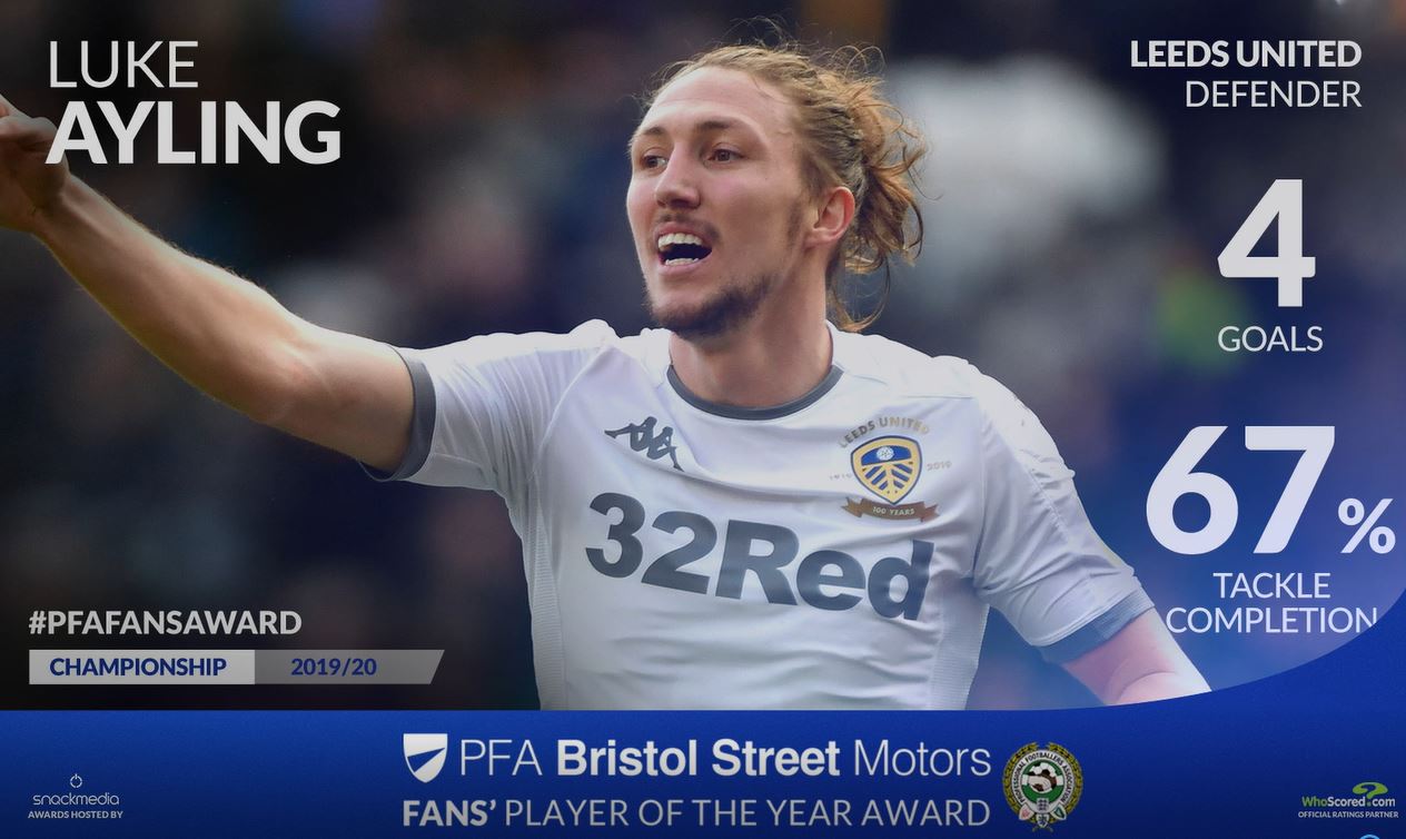 Leeds United's Luke Ayling Wins PFA Bristol Street Motors Fans' Player Award
