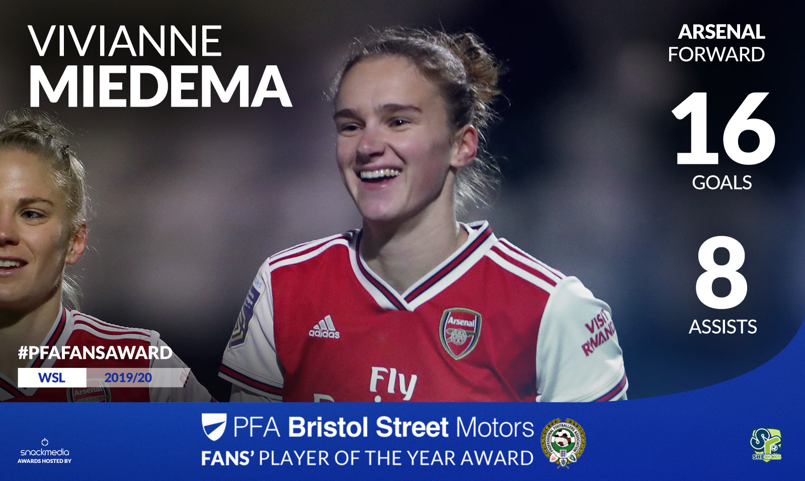 Arsenal's Vivianne Miedema Wins PFA Bristol Street Motors Fans' Player Award