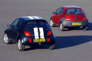 Ford Ka named as the car least likely to be stolen