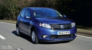 Dacia Sandero named Small Hatchback of the Year by Honest John