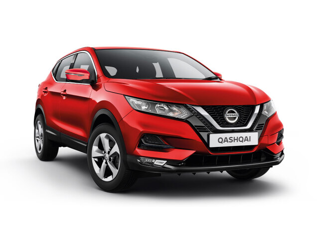 Magnetic red Gun metallic - QashQai Forums